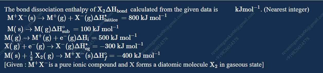 Visual representation for Chemistry