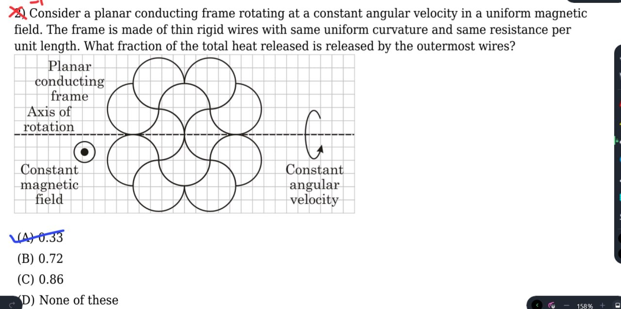 Visual representation for Physics
