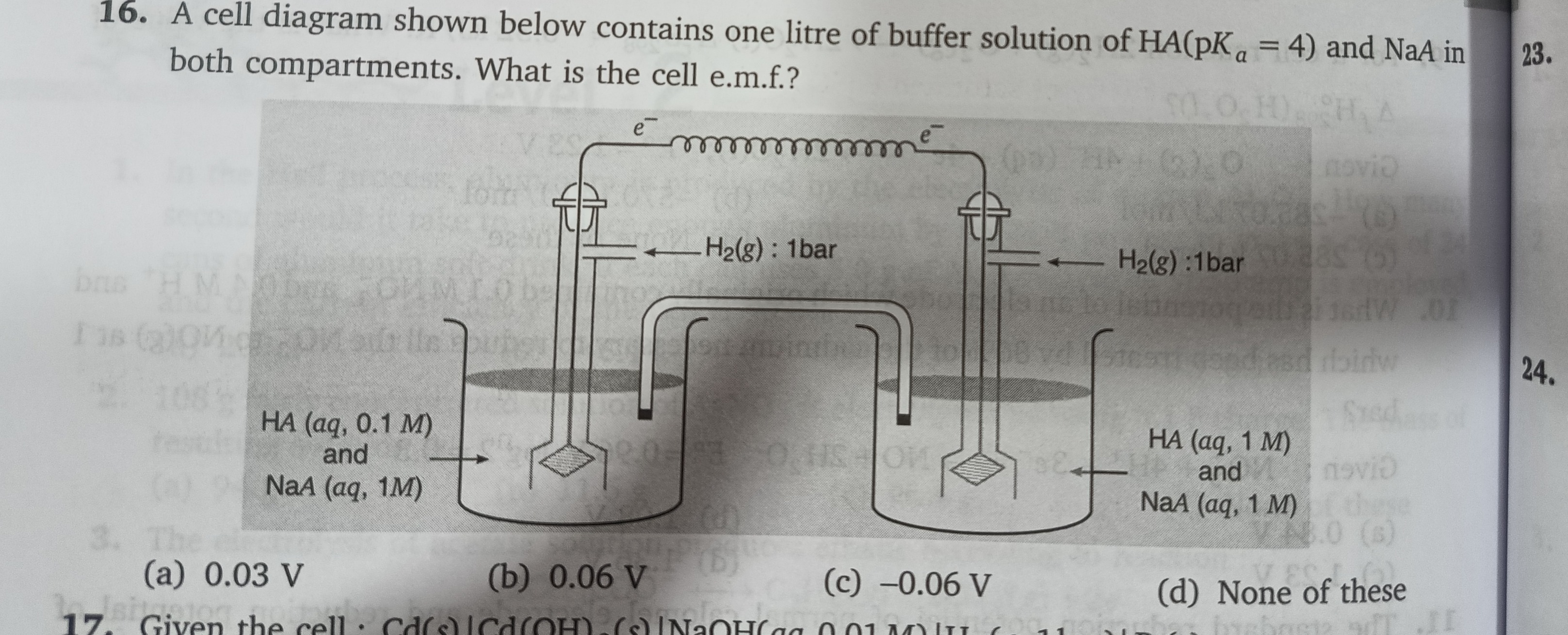 Visual representation for Chemistry