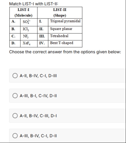 Visual representation for Chemistry