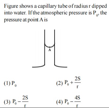 Visual representation for Physics