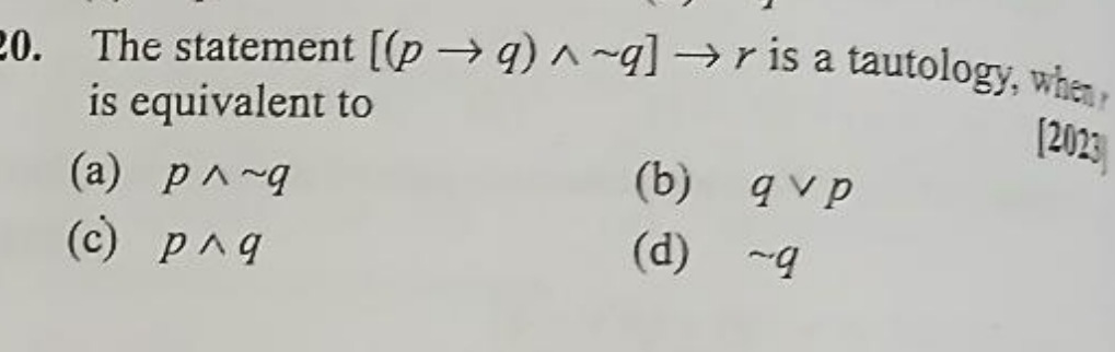 Visual representation for Mathematics