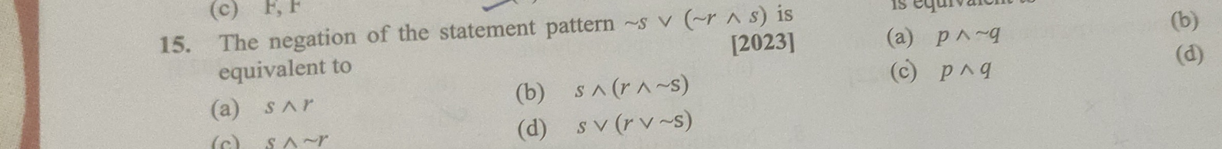 Visual representation for Mathematics