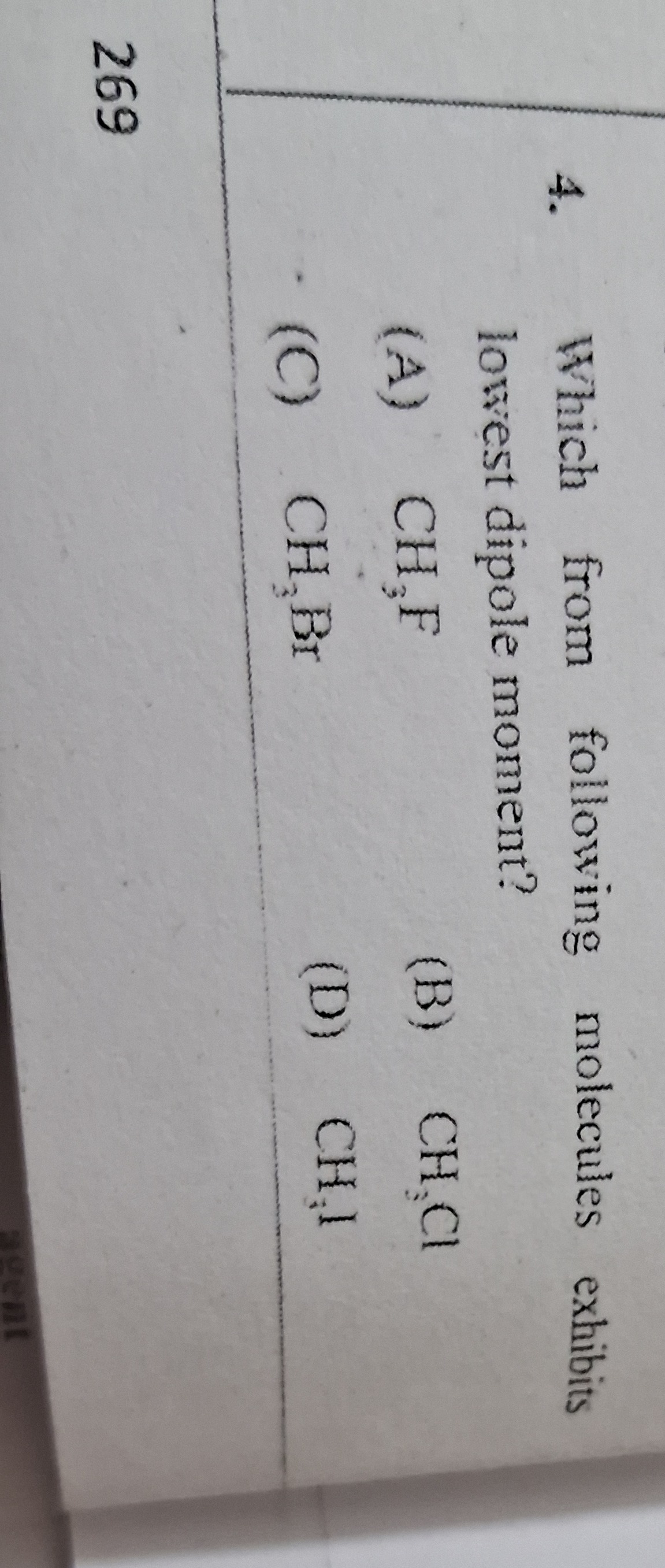 Visual representation for Chemistry