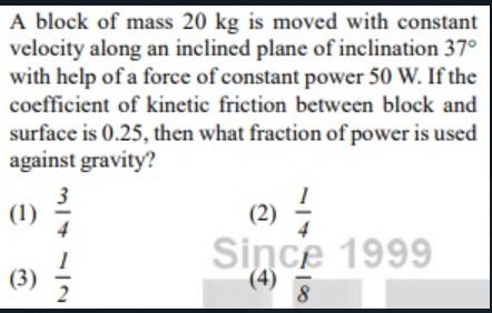 Visual representation for Physics