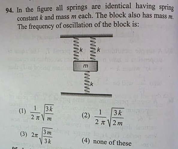 Visual representation for Physics