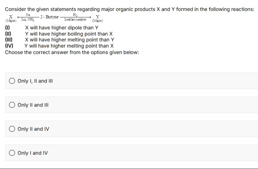 Visual representation for Chemistry