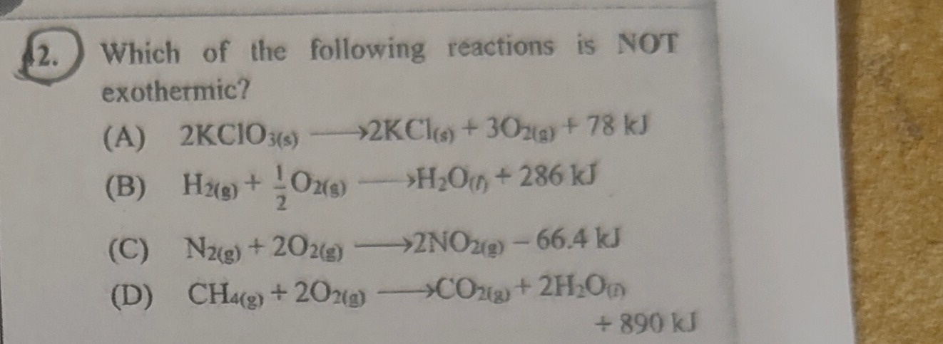 Visual representation for Chemistry