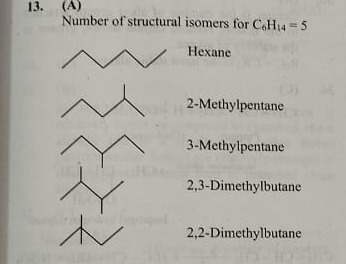 Visual representation for Chemistry