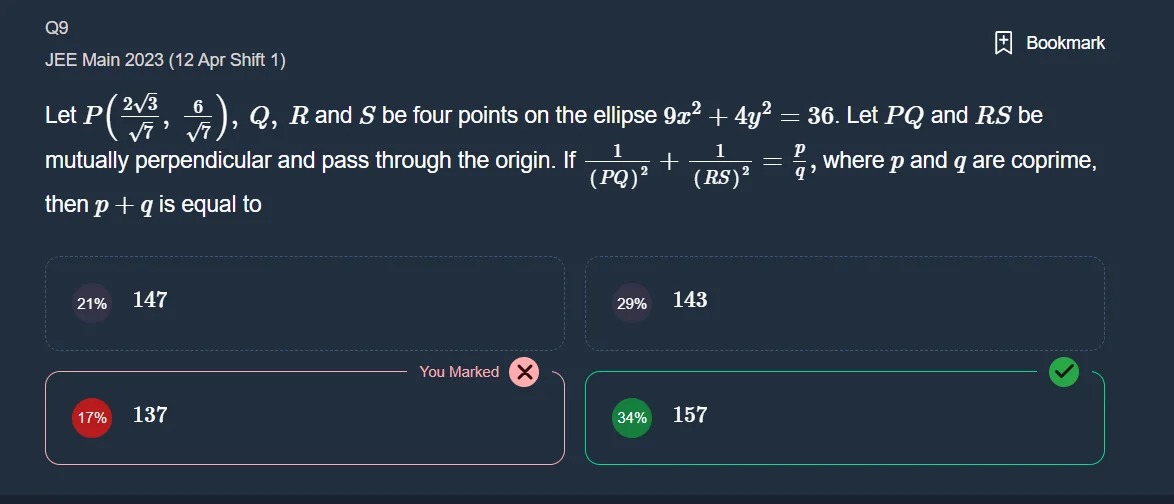 Visual representation for Mathematics