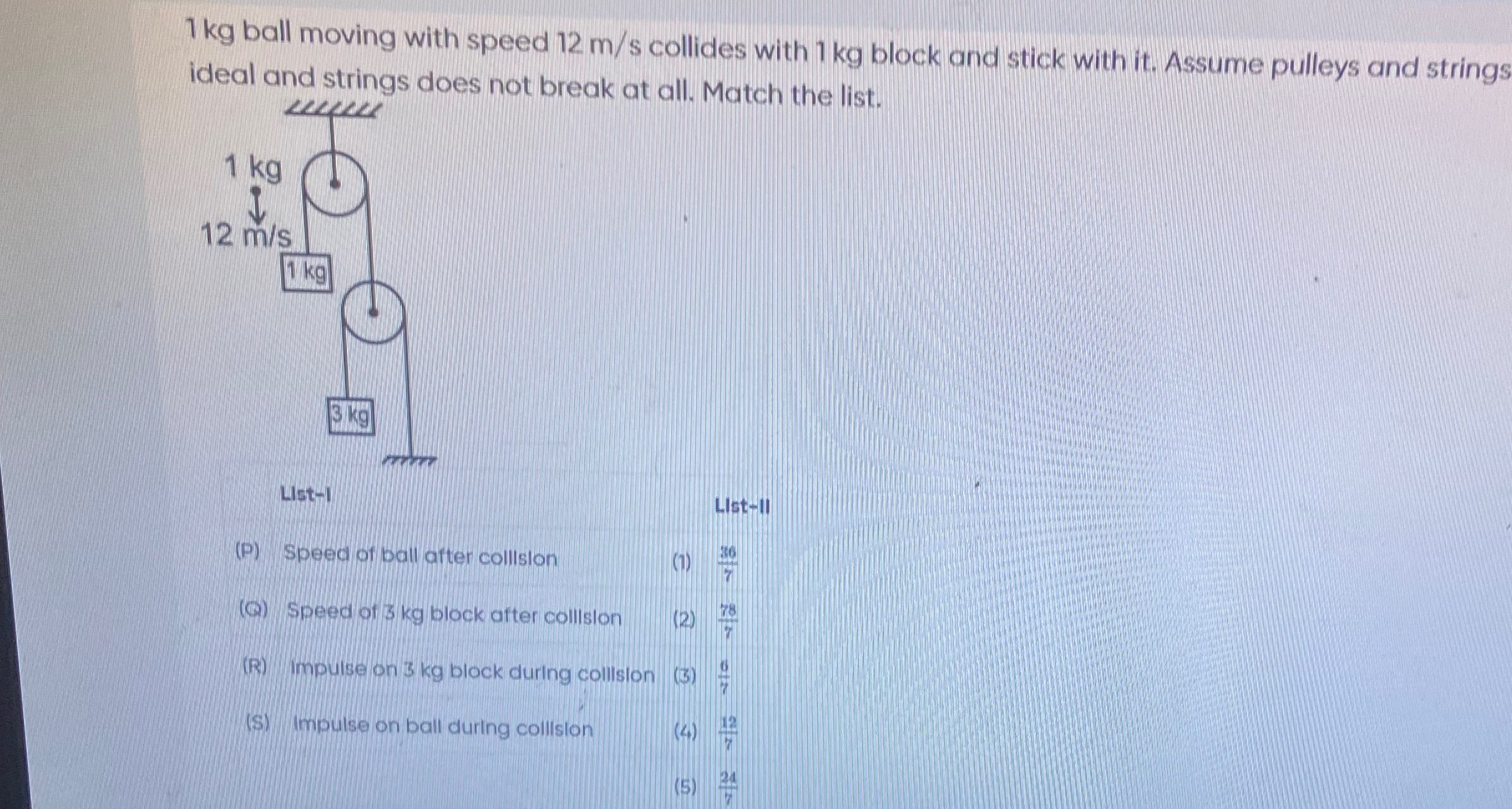 Visual representation for Physics