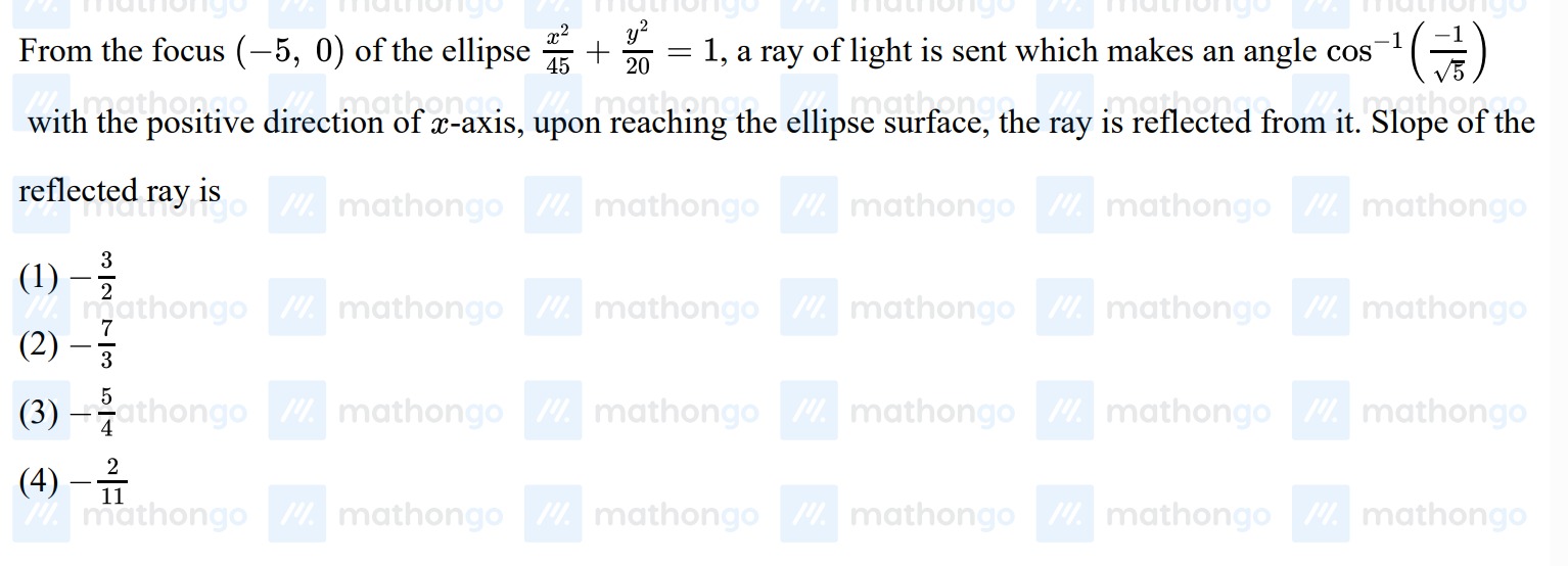 Visual representation for Mathematics