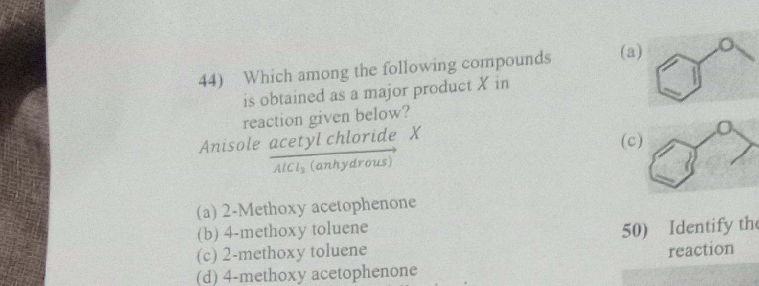 Visual representation for Chemistry