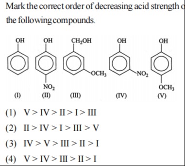 Visual representation for Chemistry