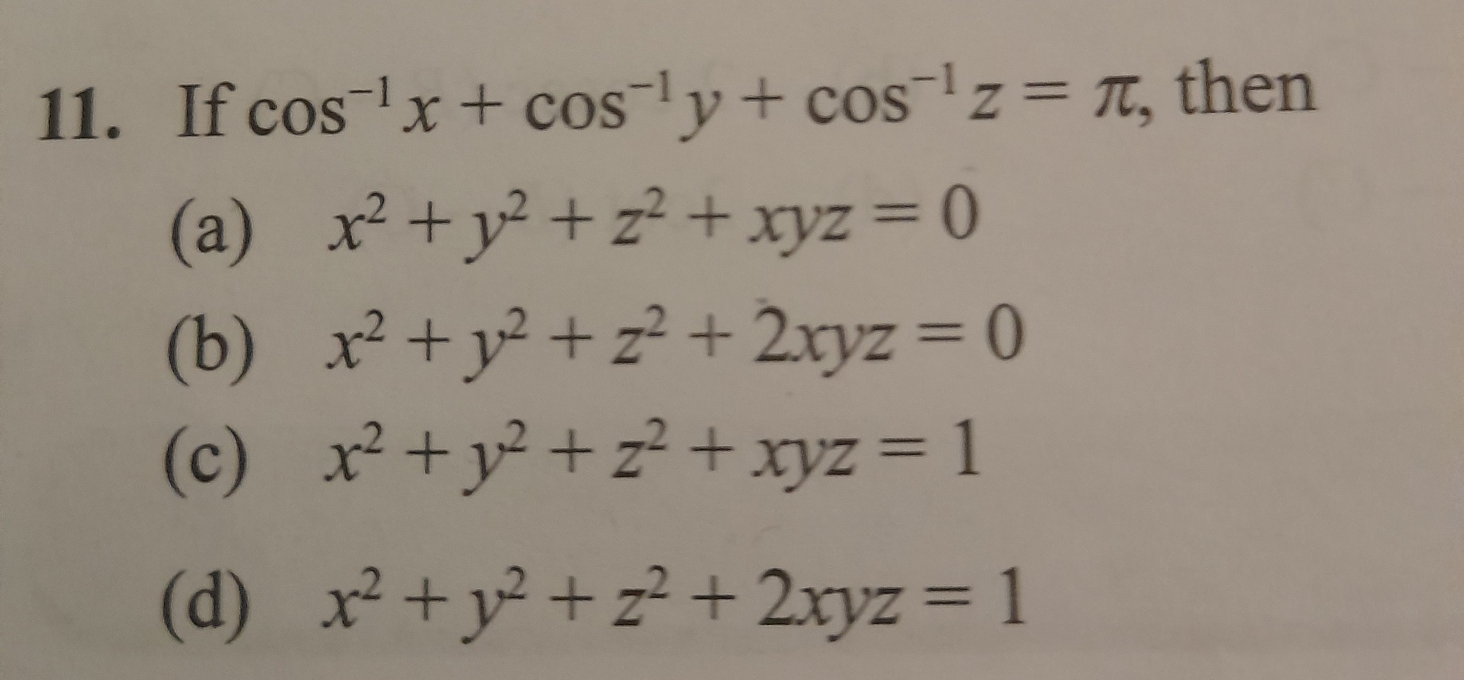 Visual representation for MATH