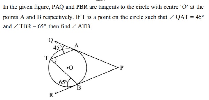 Visual representation for Mathematics