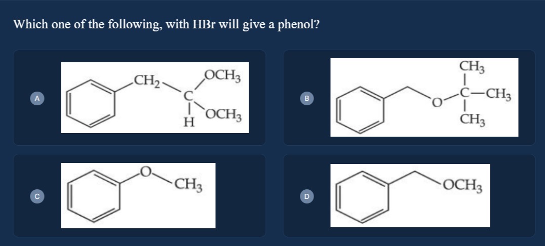 Visual representation for Chemistry
