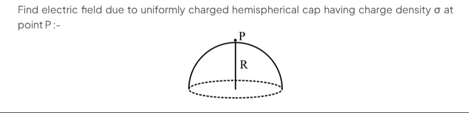 Visual representation for physics