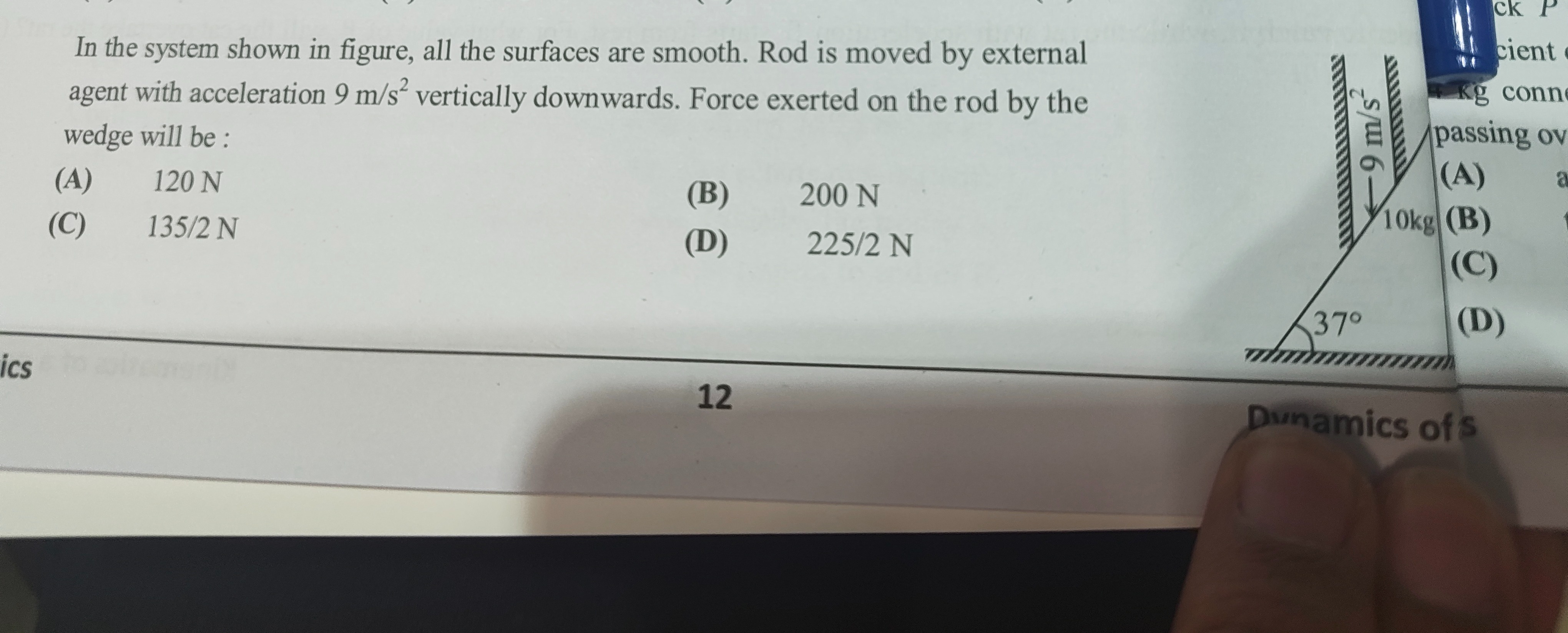 Visual representation for Physics