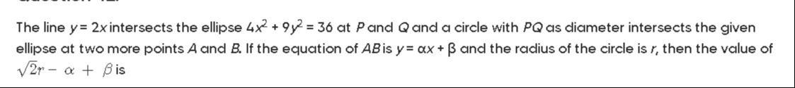 Visual representation for Mathematics