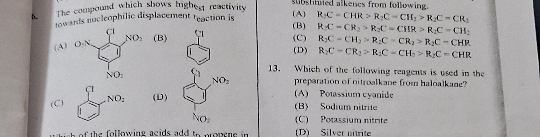 Visual representation for Chemistry