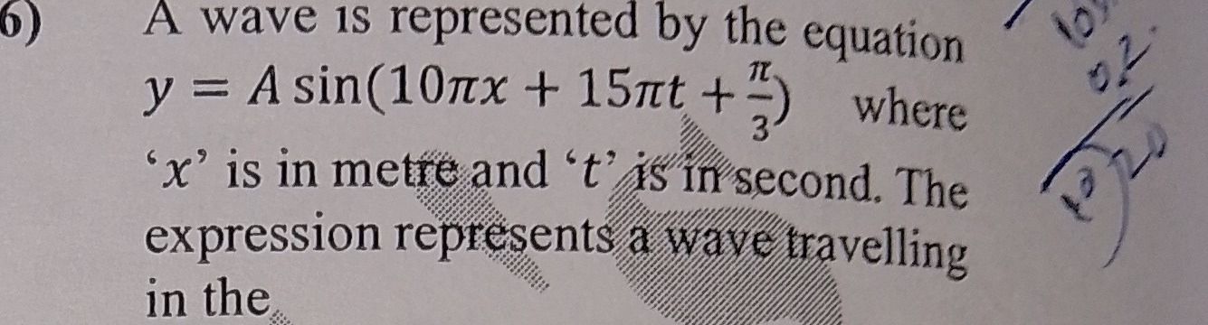 Visual representation for Physics