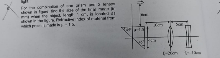 Visual representation for Physics