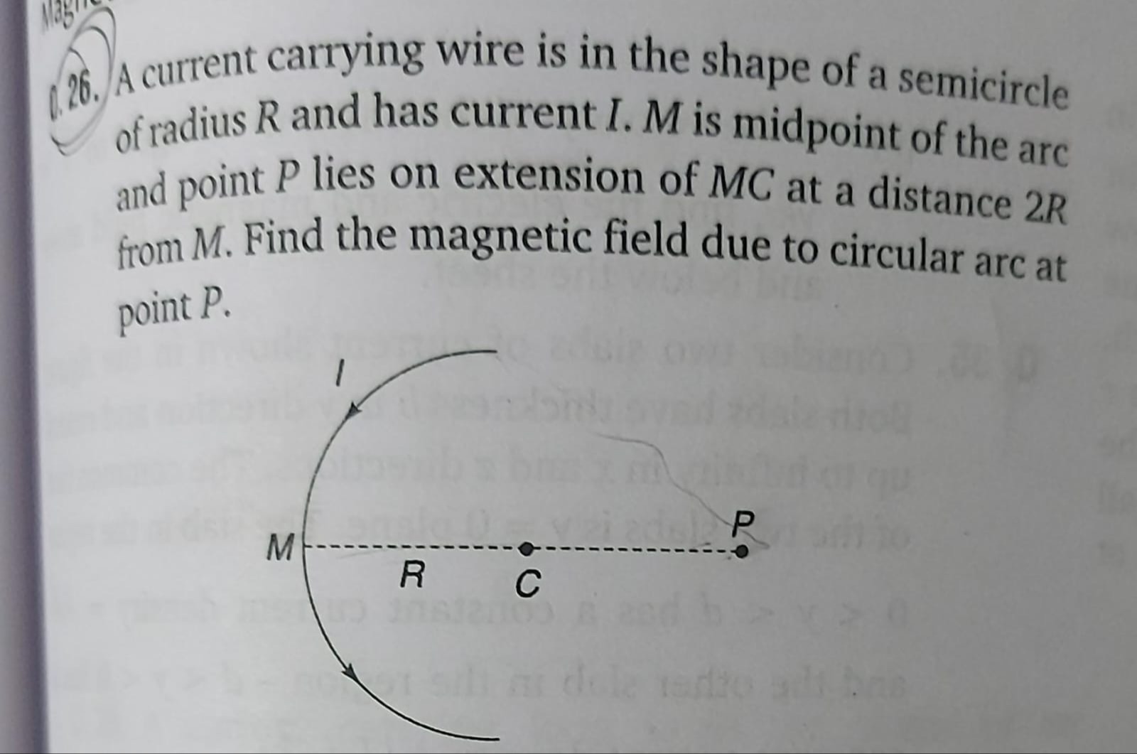 Visual representation for Physics