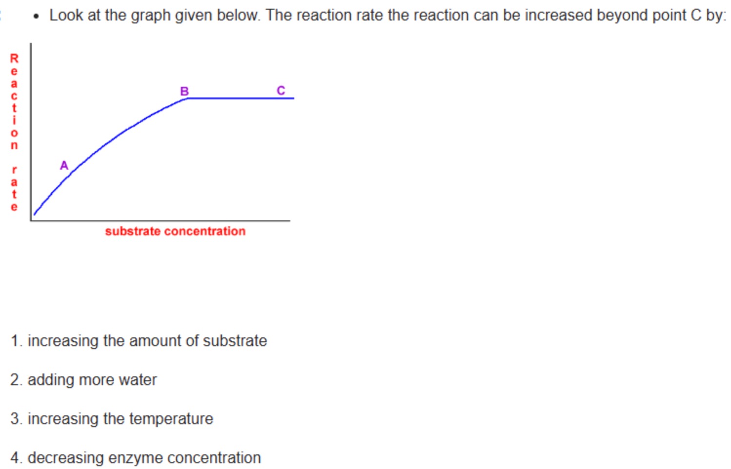 Visual representation for Chemistry