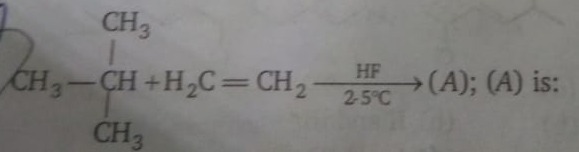 Visual representation for Chemistry
