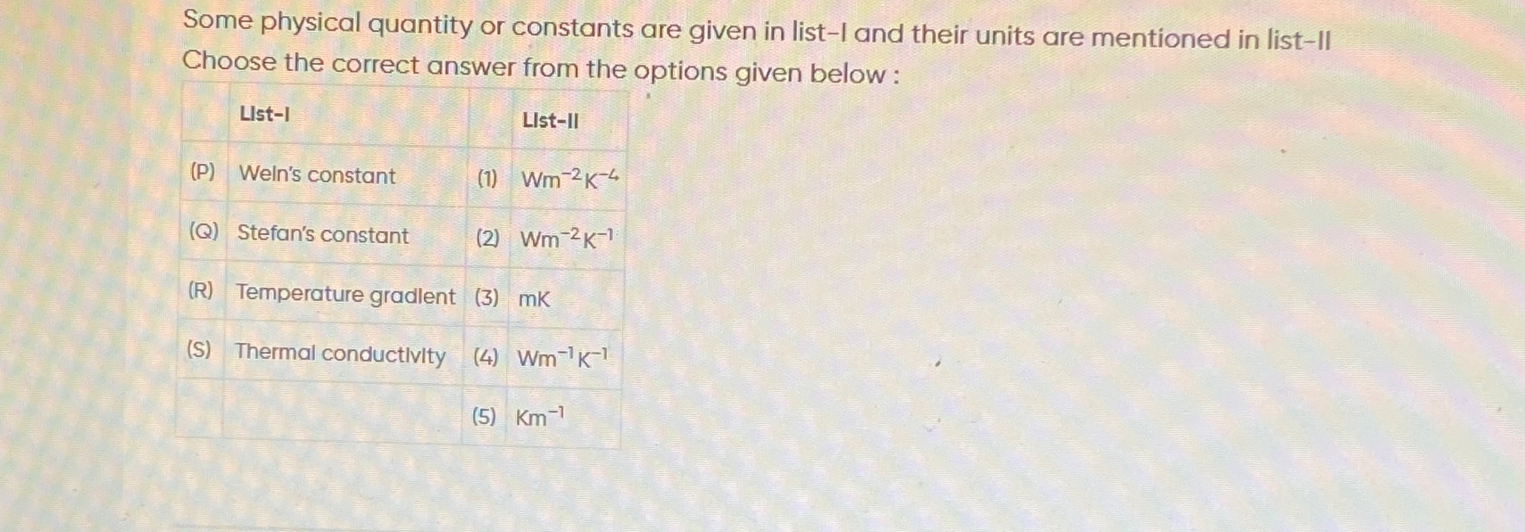 Visual representation for Physics