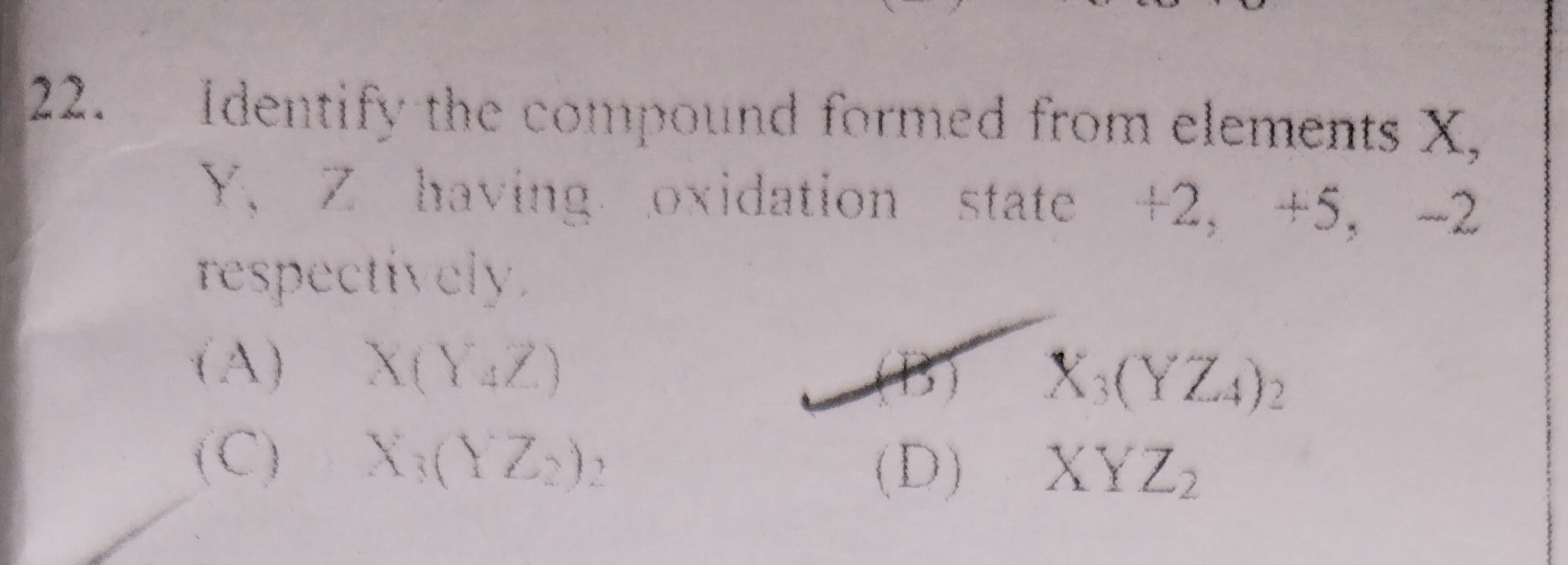 Visual representation for CHEMISTRY