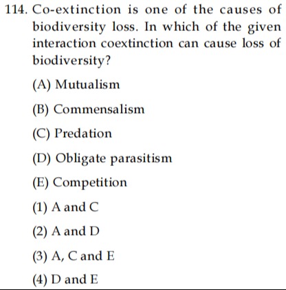 Visual representation for BIOLOGY