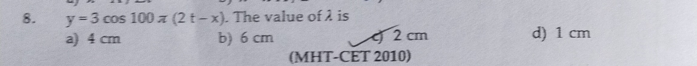 Visual representation for Physics