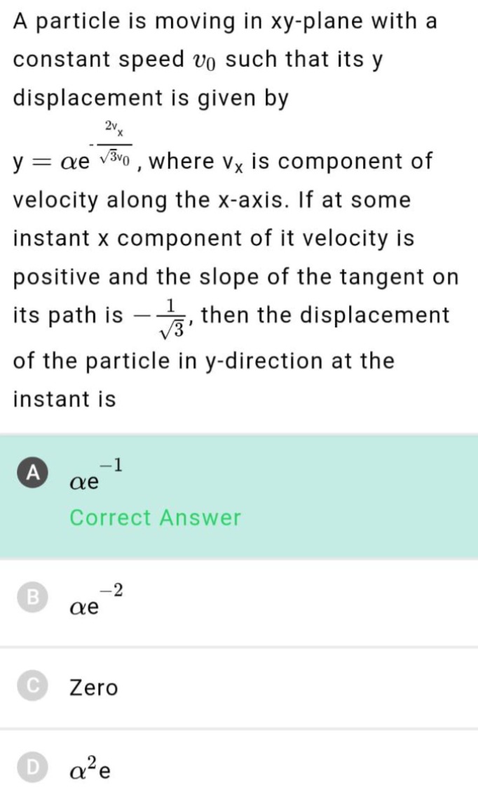 Visual representation for Physics