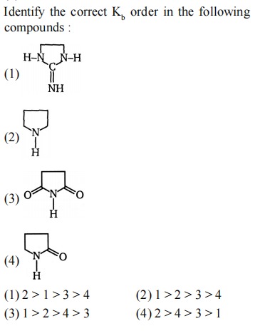 Visual representation for Organic Chemistry