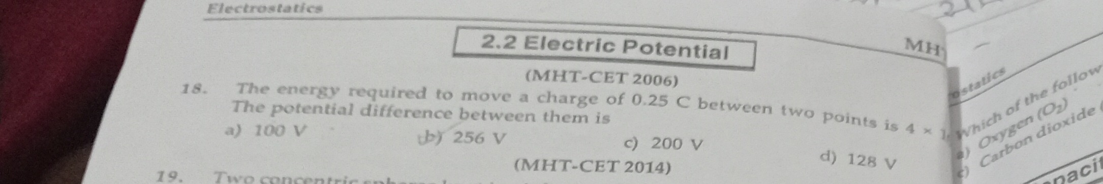 Visual representation for Physics