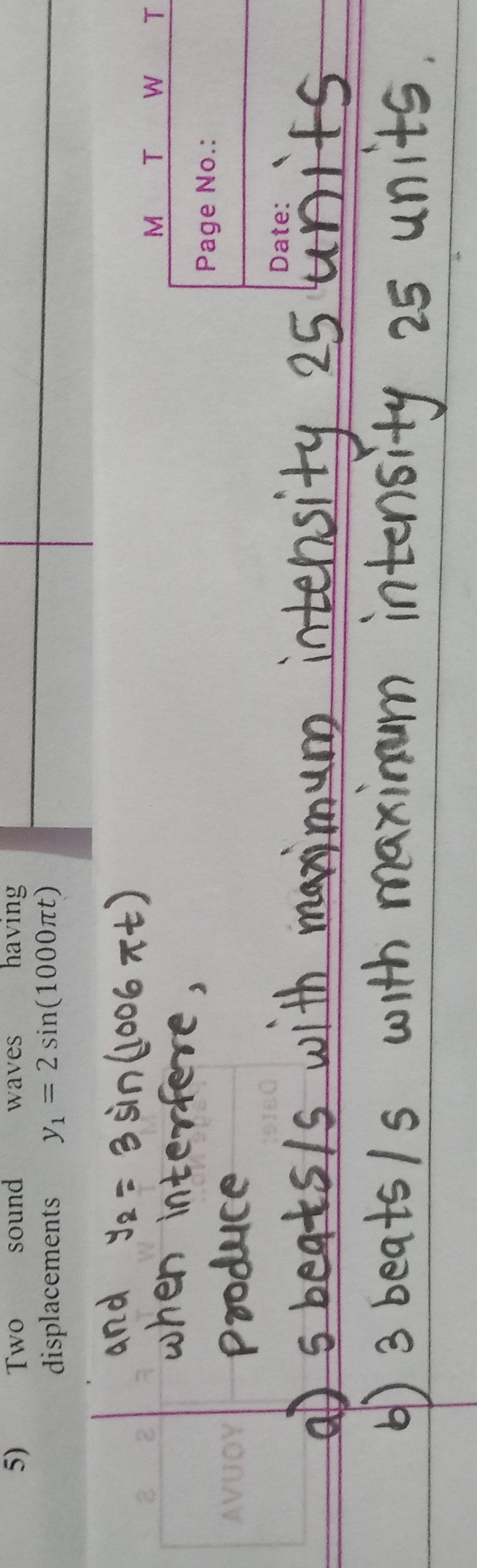 Visual representation for Physics