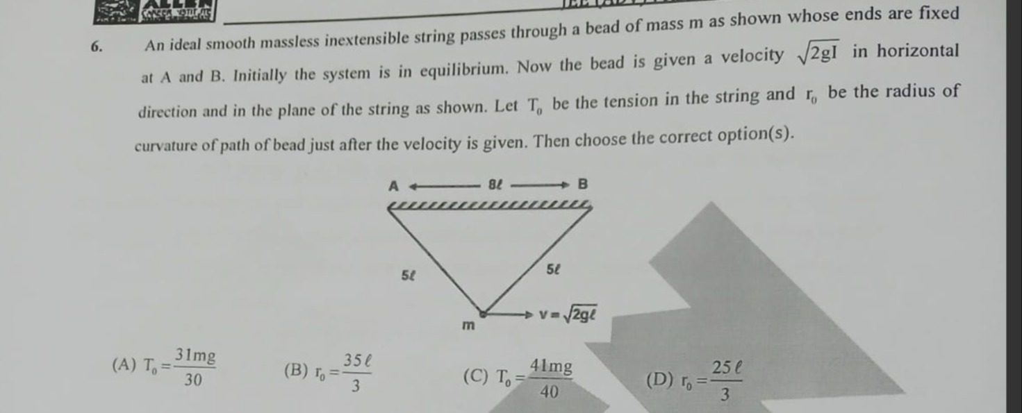 Visual representation for Physics