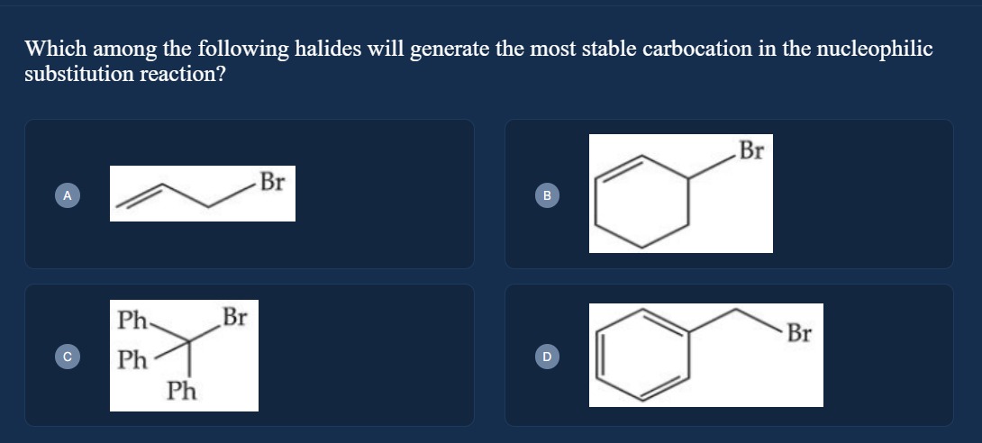 Visual representation for Chemistry