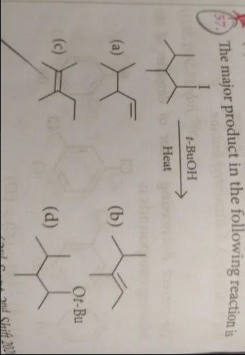 Visual representation for Chemistry