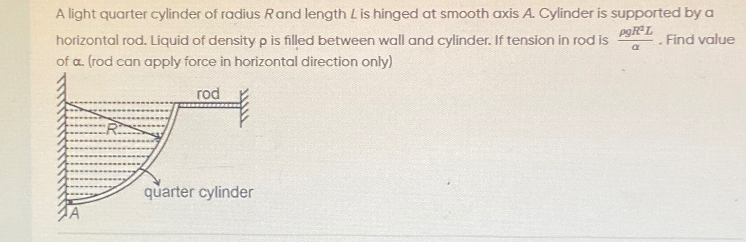 Visual representation for Physics