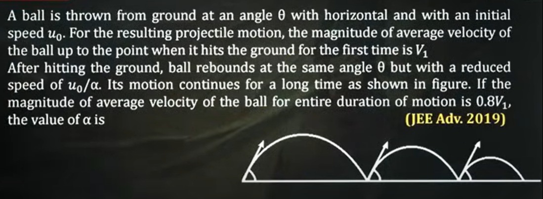 Visual representation for Physics
