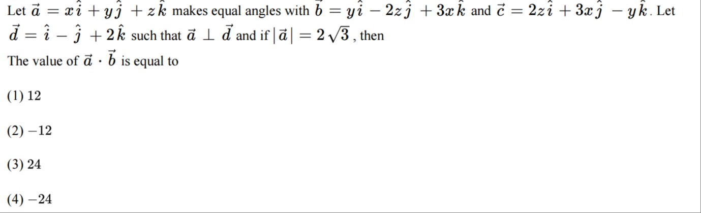 Visual representation for Mathematics