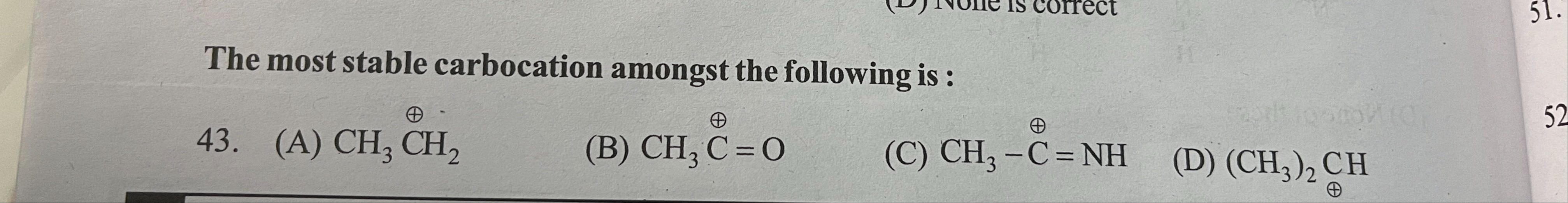 Visual representation for CHEMISTRY
