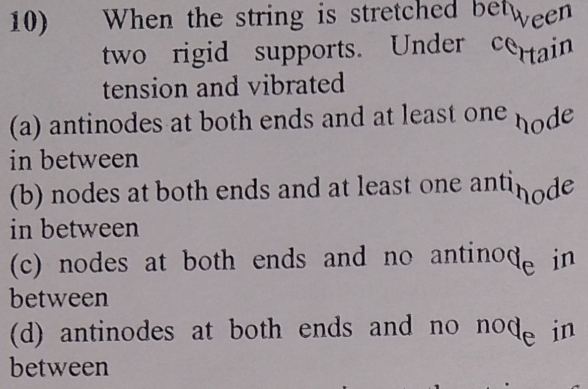 Visual representation for Physics