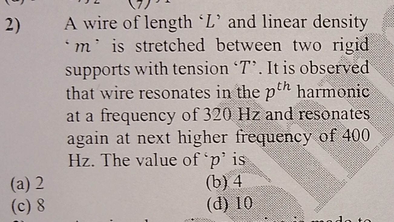 Visual representation for Physics