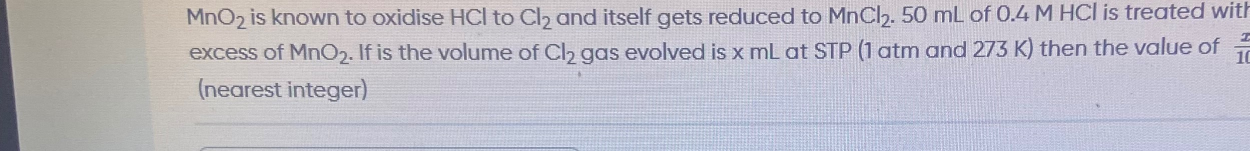 Visual representation for CHEMISTRY