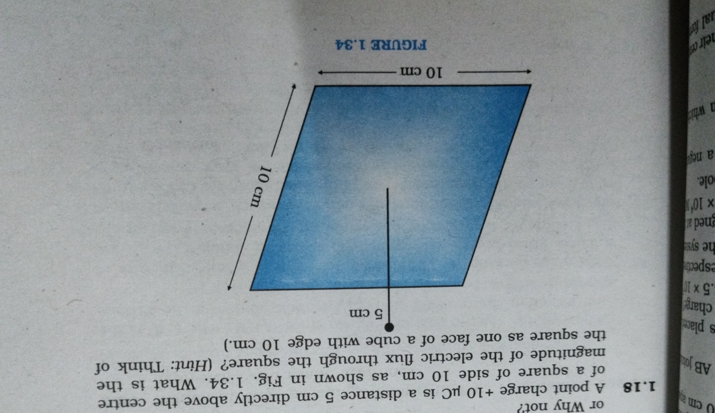 Visual representation for Physics