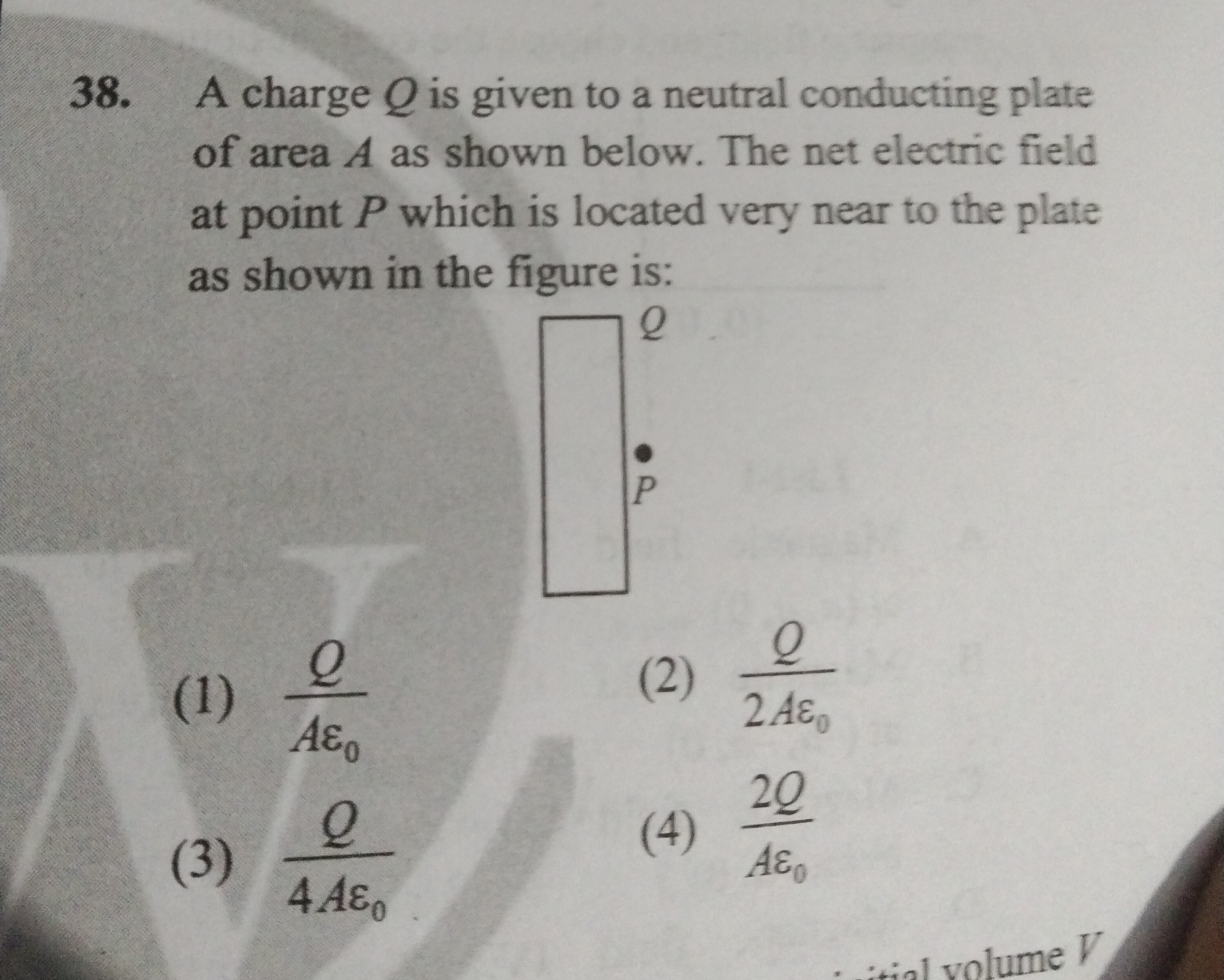 Visual representation for Physics